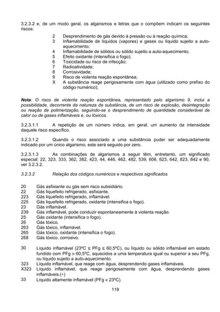 119
3.2.3.2 e, de um modo geral, os algarismos e letras que o compõem indicam os seguintes
riscos:
2 Desprendimento de gás devido à pressão ou à reação química;
3 Inflamabilidade de líquidos (vapores) e gases ou líquido sujeito a auto-
aquecimento;
4 Inflamabilidade de sólidos ou sólido sujeito a auto-aquecimento;
5 Efeito oxidante (intensifica o fogo);
6 Toxicidade ou risco de infecção;
7 Radioatividade;
8 Corrosividade;
9 Risco de violenta reação espontânea;
X A substância reage perigosamente com água (utilizado como prefixo do
código numérico);
Nota: O risco de violenta reação espontânea, representado pelo algarismo 9, inclui a
possibilidade, decorrente da natureza da substância, de um risco de explosão, desintegração
ou reação de polimerização, seguindo-se o desprendimento de quantidade considerável de
calor ou de gases inflamáveis e, ou tóxicos.
3.2.3.1.1 A repetição de um número indica, em geral, um aumento da intensidade
daquele risco específico.
3.2.3.1.2 Quando o risco associado a uma substância puder ser adequadamente
indicado por um único algarismo, este será seguido por zero.
3.2.3.1.3 As combinações de algarismos a seguir têm, entretanto, um significado
especial: 22, 323, 333, 362, 382, 423, 44, 446, 462, 482, 539, 606, 623, 642, 823, 842 e 90,
ver 3.2.3.2.
3.2.3.2 Relação dos códigos numéricos e respectivos significados
20 Gás asfixiante ou gás sem risco subsidiário.
22 Gás liquefeito refrigerado, asfixiante.
223 Gás liquefeito refrigerado, inflamável.
225 Gás liquefeito refrigerado, oxidante (intensifica o fogo).
23 Gás inflamável.
239 Gás inflamável, pode conduzir espontaneamente à violenta reação.
25 Gás oxidante (intensifica o fogo).
26 Gás tóxico.
263 Gás tóxico, inflamável.
265 Gás tóxico, oxidante (intensifica o fogo).
268 Gás tóxico, corrosivo.
30 Líquido inflamável (23ºC ≤≤≤≤ PFg ≤≤≤≤ 60,5ºC), ou líquido ou sólido inflamável em estado
fundido com PFg >>>> 60,5ºC, aquecidos a uma temperatura igual ou superior a seu PFg,
ou líquido sujeito a auto-aquecimento.
323 Líquido inflamável, que reage com água, desprendendo gases inflamáveis.
X323 Líquido inflamável, que reage perigosamente com água, desprendendo gases
inflamáveis.(∗)
33 Líquido altamente inflamável (PFg <<<< 23ºC).
 