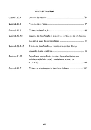 xiii
ÍNDICE DE QUADROS
Quadro 1.2.2.1 Unidades de medidas ......................................................................... 27
Quadro 2.0.3.3 Precedência de riscos......................................................................... 37
Quadro 2.1.2.1.1 Códigos de classificação .................................................................... 43
Quadro 2.1.2.1.2 Esquema de classificação de explosivos, combinação da subclasse de
risco com o grupo de compatibilidade ................................................ 44
Quadro 2.6.2.2.4.1 Critérios de classificação por ingestão oral, contato dérmico
e inalação de pós e neblinas .............................................................. 96
Quadro 4.1.1.10 Exemplos de marcação das pressões de ensaio exigidas para
embalagens (IBCs inclusive), calculadas de acordo com
4.1.1.10 (c)........................................................................................ 453
Quadro 6.1.2.7 Códigos para designação de tipos de embalagem ......................... 592
 