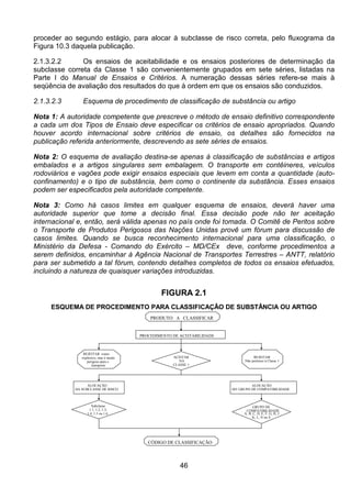 46
proceder ao segundo estágio, para alocar à subclasse de risco correta, pelo fluxograma da
Figura 10.3 daquela publicação.
2.1.3.2.2 Os ensaios de aceitabilidade e os ensaios posteriores de determinação da
subclasse correta da Classe 1 são convenientemente grupados em sete séries, listadas na
Parte I do Manual de Ensaios e Critérios. A numeração dessas séries refere-se mais à
seqüência de avaliação dos resultados do que à ordem em que os ensaios são conduzidos.
2.1.3.2.3 Esquema de procedimento de classificação de substância ou artigo
Nota 1: A autoridade competente que prescreve o método de ensaio definitivo correspondente
a cada um dos Tipos de Ensaio deve especificar os critérios de ensaio apropriados. Quando
houver acordo internacional sobre critérios de ensaio, os detalhes são fornecidos na
publicação referida anteriormente, descrevendo as sete séries de ensaios.
Nota 2: O esquema de avaliação destina-se apenas à classificação de substâncias e artigos
embalados e a artigos singulares sem embalagem. O transporte em contêineres, veículos
rodoviários e vagões pode exigir ensaios especiais que levem em conta a quantidade (auto-
confinamento) e o tipo de substância, bem como o continente da substância. Esses ensaios
podem ser especificados pela autoridade competente.
Nota 3: Como há casos limites em qualquer esquema de ensaios, deverá haver uma
autoridade superior que tome a decisão final. Essa decisão pode não ter aceitação
internacional e, então, será válida apenas no país onde foi tomada. O Comitê de Peritos sobre
o Transporte de Produtos Perigosos das Nações Unidas provê um fórum para discussão de
casos limites. Quando se busca reconhecimento internacional para uma classificação, o
Ministério da Defesa - Comando do Exército – MD/CEx deve, conforme procedimentos a
serem definidos, encaminhar à Agência Nacional de Transportes Terrestres – ANTT, relatório
para ser submetido a tal fórum, contendo detalhes completos de todos os ensaios efetuados,
incluindo a natureza de quaisquer variações introduzidas.
FIGURA 2.1
ESQUEMA DE PROCEDIMENTO PARA CLASSIFICAÇÃO DE SUBSTÂNCIA OU ARTIGO
PROCEDIMENTO DE ACEITABILIDADE
ACEITAR
NA
CLASSE 1
REJEITAR como
explosivo, mas é muito
perigoso para o
transporte
REJEITAR
Não pertence à Classe 1
PRODUTO A CLASSIFICAR
CÓDIGO DE CLASSIFICAÇÃO
ALOCAÇÃO
DA SUBCLASSE DE RISCO
ALOCAÇÃO
DO GRUPO DE COMPATIBILIDADE
Subclasse
1.1, 1.2, 1.3,
1.4, 1.5 ou 1.6
GRUPO DE
COMPATIBILIDADE
A, B, C, D, E, F, G, H, J
K, L, N ou S
 