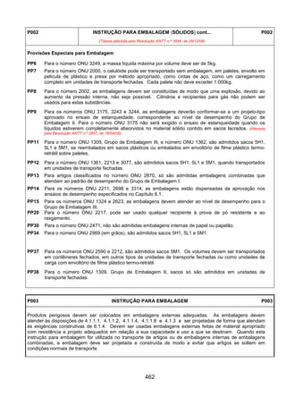 462
P002 INSTRUÇÃO PARA EMBALAGEM (SÓLIDOS) cont...
(Tabela alterada pela Resolução ANTT n.º 1644, de 29/12/06)
P002
Provisões Especiais para Embalagem:
PP6 Para o número ONU 3249, a massa líquida máxima por volume deve ser de 5kg.
PP7 Para o número ONU 2000, o celulóide pode ser transportado sem embalagem, em paletes, envolto em
película de plástico e presa por método apropriado, como cintas de aço, como um carregamento
completo em unidades de transporte fechadas. Cada palete não deve exceder 1.000kg.
PP8 Para o número 2002, as embalagens devem ser constituídas de modo que uma explosão, devido ao
aumento da pressão interna, não seja possível. Cilindros e recipientes para gás não podem ser
usados para estas substâncias.
PP9 Para os números ONU 3175, 3243 e 3244, as embalagens deverão conformar-se a um projeto-tipo
aprovado no ensaio de estanqueidade, correspondente ao nível de desempenho do Grupo de
Embalagem II. Para o número ONU 3175 não será exigido o ensaio de estanqueidade quando os
líquidos estiverem completamente absorvidos no material sólido contido em sacos lacrados. (Alterada
pela Resolução ANTT n.º 2657, de 18/04/08)
PP11 Para o número ONU 1309, Grupo de Embalagem III, e número ONU 1362, são admitidos sacos 5H1,
5L1 e 5M1, se reembalados em sacos plásticos ou embalados em envoltório de filme plástico termo-
retrátil sobre paletes.
PP12 Para o número ONU 1361, 2213 e 3077, são admitidos sacos 5H1, 5L1 e 5M1, quando transportados
em unidades de transporte fechadas.
PP13 Para artigos classificados no número ONU 2870, só são admitidas embalagens combinadas que
atendam ao padrão de desempenho do Grupo de Embalagem I.
PP14 Para os números ONU 2211, 2698 e 3314, as embalagens estão dispensadas da aprovação nos
ensaios de desempenho especificados no Capítulo 6.1.
PP15 Para os números ONU 1324 e 2623, as embalagens devem atender ao nível de desempenho para o
Grupo de Embalagem III.
PP20 Para o número ONU 2217, pode ser usado qualquer recipiente à prova de pó resistente e ao
rasgamento.
PP30 Para o número ONU 2471, não são admitidas embalagens internas de papel ou papelão.
PP34 Para o número ONU 2969 (em grãos), são admitidos sacos 5H1, 5L1 e 5M1.
PP37 Para os números ONU 2590 e 2212, são admitidos sacos 5M1. Os volumes devem ser transportados
em contêineres fechados, em outros tipos de unidades de transporte fechadas ou como unidades de
carga com envoltório de filme plástico termo-retrátil.
PP38 Para o número ONU 1309, Grupo de Embalagem II, sacos só são admitidos em unidades de
transporte fechadas.
P003 INSTRUÇÃO PARA EMBALAGEM P003
Produtos perigosos devem ser colocados em embalagens externas adequadas. As embalagens devem
atender às disposições de 4.1.1.1, 4.1.1.2, 4.1.1.4, 4.1.1.8 e 4.1.3 e ser projetadas de forma que atendam
às exigências construtivas de 6.1.4. Devem ser usadas embalagens externas feitas de material apropriado
com resistência e projeto adequados em relação a sua capacidade e uso a que se destinam. Quando esta
instrução para embalagem for utilizada no transporte de artigos ou de embalagens internas de embalagens
combinadas, a embalagem deve ser projetada e construída de modo a evitar que artigos se soltem em
condições normais de transporte.
 