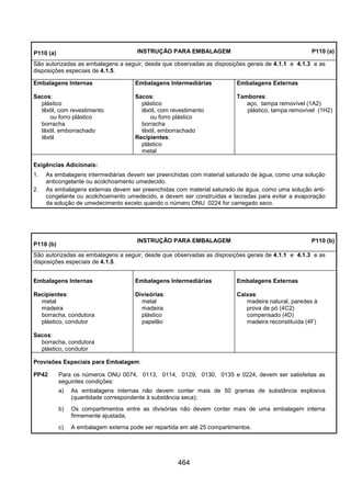 464
P110 (a) INSTRUÇÃO PARA EMBALAGEM P110 (a)
São autorizadas as embalagens a seguir, desde que observadas as disposições gerais de 4.1.1 e 4.1.3 e as
disposições especiais de 4.1.5.
Embalagens Internas
Sacos:
plástico
têxtil, com revestimento
ou forro plástico
borracha
têxtil, emborrachado
têxtil
Embalagens Intermediárias
Sacos:
plástico
têxtil, com revestimento
ou forro plástico
borracha
têxtil, emborrachado
Recipientes:
plástico
metal
Embalagens Externas
Tambores:
aço, tampa removível (1A2)
plástico, tampa removível (1H2)
Exigências Adicionais:
1. As embalagens intermediárias devem ser preenchidas com material saturado de água, como uma solução
anticongelante ou acolchoamento umedecido.
2. As embalagens externas devem ser preenchidas com material saturado de água, como uma solução anti-
congelante ou acolchoamento umedecido, e devem ser construídas e lacradas para evitar a evaporação
da solução de umedecimento exceto quando o número ONU 0224 for carregado seco.
P110 (b)
INSTRUÇÃO PARA EMBALAGEM P110 (b)
São autorizadas as embalagens a seguir, desde que observadas as disposições gerais de 4.1.1 e 4.1.3 e as
disposições especiais de 4.1.5.
Embalagens Internas
Recipientes:
metal
madeira
borracha, condutora
plástico, condutor
Sacos:
borracha, condutora
plástico, condutor
Embalagens Intermediárias
Divisórias:
metal
madeira
plástico
papelão
Embalagens Externas
Caixas:
madeira natural, paredes à
prova de pó (4C2)
compensado (4D)
madeira reconstituída (4F)
Provisões Especiais para Embalagem:
PP42 Para os números ONU 0074, 0113, 0114, 0129, 0130, 0135 e 0224, devem ser satisfeitas as
seguintes condições:
a) As embalagens internas não devem conter mais de 50 gramas de substância explosiva
(quantidade correspondente à substância seca);
b) Os compartimentos entre as divisórias não devem conter mais de uma embalagem interna
firmemente ajustada;
c) A embalagem externa pode ser repartida em até 25 compartimentos.
 