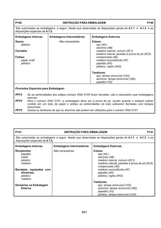 481
P140 INSTRUÇÃO PARA EMBALAGEM P140
São autorizadas as embalagens, a seguir, desde que observadas as disposições gerais de 4.1.1 e 4.1.3 e as
disposições especiais de 4.1.5.
Embalagens Internas Embalagens Intermediárias Embalagens Externas
Sacos:
plástico
Carretéis
Folhas:
papel, kraft
plástico
Não-necessárias Caixas:
aço (4A )
alumínio (4B)
madeira natural, comum (4C1)
madeira natural, paredes à prova de pó (4C2)
compensado (4D)
madeira reconstituída (4F)
papelão (4G)
plástico, rígido (4H2)
Tambores:
aço, tampa removível (1A2)
alumínio, tampa removível (1B2)
papelão (1G)
Provisões Especiais para Embalagem:
PP73 Se as extremidades dos artigos número ONU 0105 forem lacradas, não é necessário usar embalagens
internas.
PP74 Para o número ONU 0101, a embalagem deve ser à prova de pó, exceto quando o estopim estiver
contido em um tubo de papel e ambas as extremidades do tubo estiverem fechadas com tampas
removíveis.
PP75 Caixas ou tambores de aço ou alumínio não podem ser utilizados para o número ONU 0101.
P141 INSTRUÇÃO PARA EMBALAGEM P141
São autorizadas as embalagens a seguir, desde que observadas as disposições gerais de 4.1.1 e 4.1.3 e as
disposições especiais de 4.1.5.
Embalagens Internas Embalagens Intermediárias Embalagens Externas
Recipientes:
papelão
metal
plástico
madeira
Bandejas, equipadas com
divisórias:
plástico
madeira
Divisórias na Embalagem
Externa
Não-necessárias Caixas:
aço (4A )
alumínio (4B)
madeira natural, comum (4C1)
madeira natural, paredes à prova de pó (4C2)
compensado (4D)
madeira reconstituída (4F)
papelão (4G)
plástico, rígido (4H2)
Tambores:
aço, tampa removível (1A2)
alumínio, tampa removível (1B2)
papelão (1G)
plástico, tampa removível (1H2)
 