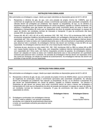 486
P400 INSTRUÇÃO PARA EMBALAGEM P400
São autorizadas as embalagens a seguir, desde que sejam atendidas as disposições gerais de 4.1.1 e 4.1.3:
1) Recipientes e cilindros de gás, de aço, com uma pressão de projeto mínima de 1.000kPa, que se
conformem às exigências de construção, ensaio e enchimento aprovadas pela autoridade competente. As
válvulas devem ser protegidas por protetores “tipo cápsula” ou braçadeiras, de aço, ou os cilindros ou
recipientes para gás devem ser sobreembalados em caixas de plástico, papelão ou madeira resistentes. Os
cilindros e recipientes para gás devem ser presos para evitar movimento dentro da caixa e devem ser
embalados e transportados de modo que os dispositivos de alívio de pressão permaneçam no espaço de
vapor do cilindro, em condições normais de manuseio e transporte. O grau de enchimento não deve
exceder 90% da capacidade do cilindro.
2) Caixas (4A, 4B, 4C1, 4C2, 4D, 4F ou 4G), tambores (1A2, 1B2, 1N2, 1D ou 1G) ou bombonas (3A2 ou 3B2)
envolvendo recipientes metálicos hermeticamente selados com embalagens internas de vidro ou metal com
capacidade até 1 litro cada, com fechos rosqueados providos de gaxetas. As embalagens internas devem
ser calçadas em todos os lados com material absorvente seco e não-combustível em quantidade suficiente
para absorver todo o conteúdo. As embalagens internas não devem ser enchidas a mais de 90% de sua
capacidade. As embalagens externas devem ter uma massa líquida máxima de 125kg.
3) Tambores de aço, alumínio ou outro metal (1A2, 1B2, 1N2), bombonas (3A2 ou 3B2) ou caixas (4A ou 4B)
com massa líquida máxima de 150kg cada, com recipientes metálicos internos hermeticamente selados,
com capacidade até 4 litros cada, com fechos rosqueados providos de gaxetas. As embalagens internas
devem ser calçadas em todos os lados com material absorvente seco e não-combustível, em quantidade
suficiente para absorver todo o conteúdo. As camadas de embalagens internas devem ser separadas umas
das outras por divisórias, em adição ao material de acolchoamento. As embalagens internas não devem ser
enchidas a mais de 90% de sua capacidade.
P401 INSTRUÇÃO PARA EMBALAGEM P401
São autorizadas as embalagens a seguir, desde que sejam atendidas as disposições gerais de 4.1.1 e 4.1.3:
1) Recipientes e cilindros de gás, de aço, com pressão de projeto mínima de 400kPa (4bar), que se conformem
às exigências de construção, ensaio e enchimento aprovados pela autoridade competente. As válvulas
devem ser protegidas por protetores “tipo cápsula” ou braçadeiras, de aço, ou os cilindros e recipientes de
gás devem ser sobreembalados em caixas de plástico, papelão ou madeira resistente. Os cilindros e
recipientes de gás devem ser presos para evitar movimento dentro da caixa e devem ser embalados e
transportados de modo que os dispositivos de alívio de pressão permaneçam no espaço de vapor do cilindro,
em condições normais de manuseio e transporte. O grau de enchimento não deve exceder 90% da
capacidade do cilindro.
Embalagem Interna Embalagem Externa
2) Embalagens combinadas com embalagens internas 1llll 30kg
de vidro, metal ou plástico, com tampas rosqueadas massa líquida máxima
envolvidas com material de acolchoamento absorvente
e inerte, em quantidade suficiente para absorver todo
o conteúdo.
 