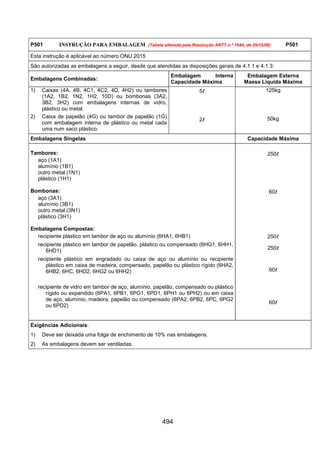 494
P501 INSTRUÇÃO PARA EMBALAGEM (Tabela alterada pela Resolução ANTT n.º 1644, de 29/12/06) P501
Esta instrução é aplicável ao número ONU 2015
São autorizadas as embalagens a seguir, desde que atendidas as disposições gerais de 4.1.1 e 4.1.3:
Embalagens Combinadas:
Embalagem Interna
Capacidade Máxima
Embalagem Externa
Massa Líquida Máxima
5llll 125kg1) Caixas (4A, 4B, 4C1, 4C2, 4D, 4H2) ou tambores
(1A2, 1B2, 1N2, 1H2, 10D) ou bombonas (3A2,
3B2, 3H2) com embalagens internas de vidro,
plástico ou metal.
2) Caixa de papelão (4G) ou tambor de papelão (1G)
com embalagem interna de plástico ou metal cada
uma num saco plástico.
2llll 50kg
Embalagens Singelas Capacidade Máxima
Tambores: 250llll
aço (1A1)
alumínio (1B1)
outro metal (1N1)
plástico (1H1)
Bombonas: 60llll
aço (3A1)
alumínio (3B1)
outro metal (3N1)
plástico (3H1)
Embalagens Compostas:
recipiente plástico em tambor de aço ou alumínio (6HA1, 6HB1) 250llll
recipiente plástico em tambor de papelão, plástico ou compensado (6HG1, 6HH1,
6HD1)
250llll
recipiente plástico em engradado ou caixa de aço ou alumínio ou recipiente
plástico em caixa de madeira, compensado, papelão ou plástico rígido (6HA2,
6HB2, 6HC, 6HD2, 6HG2 ou 6HH2) 60llll
recipiente de vidro em tambor de aço, alumínio, papelão, compensado ou plástico
rígido ou expandido (6PA1, 6PB1, 6PG1, 6PD1, 6PH1 ou 6PH2) ou em caixa
de aço, alumínio, madeira, papelão ou compensado (6PA2, 6PB2, 6PC, 6PG2
ou 6PD2)
60llll
Exigências Adicionais:
1) Deve ser deixada uma folga de enchimento de 10% nas embalagens.
2) As embalagens devem ser ventiladas.
 