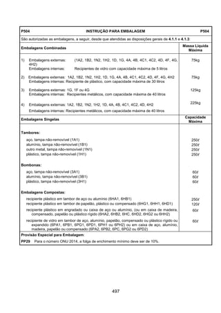 497
P504 INSTRUÇÃO PARA EMBALAGEM P504
São autorizadas as embalagens, a seguir, desde que atendidas as disposições gerais de 4.1.1 e 4.1.3:
Embalagens Combinadas
Massa Líquida
Máxima
1) Embalagens externas: (1A2, 1B2, 1N2, 1H2, 1D, 1G, 4A, 4B, 4C1, 4C2, 4D, 4F, 4G,
4H2)
Embalagens internas: Recipientes de vidro com capacidade máxima de 5 litros
2) Embalagens externas: 1A2, 1B2, 1N2, 1H2, 1D, 1G, 4A, 4B, 4C1, 4C2, 4D, 4F, 4G, 4H2
Embalagens internas: Recipiente de plástico, com capacidade máxima de 30 litros
3) Embalagens externas: 1G, 1F ou 4G
Embalagens internas: Recipientes metálicos, com capacidade máxima de 40 litros
4) Embalagens externas: 1A2, 1B2, 1N2, 1H2, 1D, 4A, 4B, 4C1, 4C2, 4D, 4H2
Embalagens internas: Recipientes metálicos, com capacidade máxima de 40 litros
75kg
75kg
125kg
225kg
Embalagens Singelas
Capacidade
Máxima
Tambores:
aço, tampa não-removível (1A1) 250llll
alumínio, tampa não-removível (1B1) 250llll
outro metal, tampa não-removível (1N1) 250llll
plástico, tampa não-removível (1H1) 250llll
Bombonas:
aço, tampa não-removível (3A1) 60llll
alumínio, tampa não-removível (3B1) 60llll
plástico, tampa não-removível (3H1) 60llll
Embalagens Compostas:
recipiente plástico em tambor de aço ou alumínio (6HA1, 6HB1) 250llll
recipiente plástico em tambor de papelão, plástico ou compensado (6HG1, 6HH1, 6HD1) 120llll
recipiente plástico em engradado ou caixa de aço ou alumínio, (ou em caixa de madeira,
compensado, papelão ou plástico rígido (6HA2, 6HB2, 6HC, 6HD2, 6HG2 ou 6HH2)
60llll
recipiente de vidro em tambor de aço, alumínio, papelão, compensado ou plástico rígido ou
expandido (6PA1, 6PB1, 6PG1, 6PD1, 6PH1 ou 6PH2) ou em caixa de aço, alumínio,
madeira, papelão ou compensado (6PA2, 6PB2, 6PC, 6PG2 ou 6PD2)
60llll
Provisão Especial para Embalagem:
PP29 Para o número ONU 2014, a folga de enchimento mínimo deve ser de 10%.
 