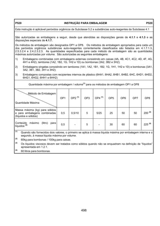 498
P520 INSTRUÇÃO PARA EMBALAGEM P520
Esta instrução é aplicável peróxidos orgânicos da Subclasse 5.2 a substâncias auto-reagentes da Subclasse 4.1
São autorizadas as embalagens a seguir, desde que atendidas as disposições gerais de 4.1.1 e 4.1.3 e as
disposições especiais de 4.1.7.
Os métodos de embalagem são designados OP1 a OP8. Os métodos de embalagem apropriados para cada um
dos peróxidos orgânicos substâncias auto-reagentes correntemente classificados são listados em 4.1.7.1.3,
2.5.3.2.4 e 2.4.2.3.2.3. As quantidades especificadas para cada método de embalagem são as quantidades
máximas autorizadas por volume. São autorizadas as seguintes embalagens:
1) Embalagens combinadas com embalagens externas consistindo em caixas (4A, 4B, 4C1, 4C2, 4D, 4F, 4G,
4H1 e 4H2), tambores (1A2, 1B2, 1G, 1H2 e 1D) ou bombonas (3A2, 3B2 e 3H2);
2) Embalagens singelas consistindo em tambores (1A1, 1A2, 1B1, 1B2, 1G, 1H1, 1H2 e 1D) e bombonas (3A1,
3A2, 3B1, 3B2, 3H1 e 3H2);
3) Embalagens compostas com recipientes internos de plástico (6HA1, 6HA2, 6HB1, 6HB2, 6HC, 6HD1, 6HD2,
6HG1, 6HG2, 6HH1 e 6HH2)
Quantidade máxima por embalagem / volume
(1)
para os métodos de embalagem OP1 a OP8
Método de Embalagem
Quantidade Máxima
OP1 OP2
(1)
OP3 OP4
(1)
OP5 OP6 OP7 OP8
Massa máxima (kg) para sólidos
e para embalagens combinadas
(líquidos e sólidos)
0,5 0,5/10 5 5/25 25 50 50 200
(2)
Conteúdo máximo (litro) para
líquidos
(3) 0,5 - 5 - 30 60 60 225
(4)
(1)
Quando são fornecidos dois valores, o primeiro se aplica à massa líquida máxima por embalagem interna e o
segundo, à massa líquida máxima por volume.
(2)
60kg para bombonas / 100kg para caixas.
(3)
Os líquidos viscosos devem ser tratados como sólidos quando não se enquadram na definição de “líquidos”
apresentada em 1.2.1.
(4)
60 litros para bombonas.
 