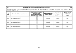 Resolução 420 antt