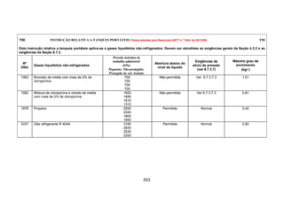 Resolução 420 antt