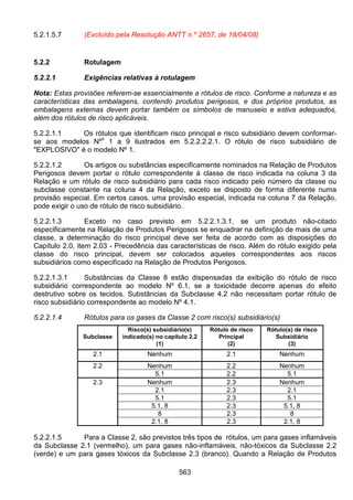 Resolução 420 antt
