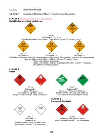 Resolução 420 antt