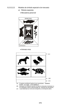 Resolução 420 antt