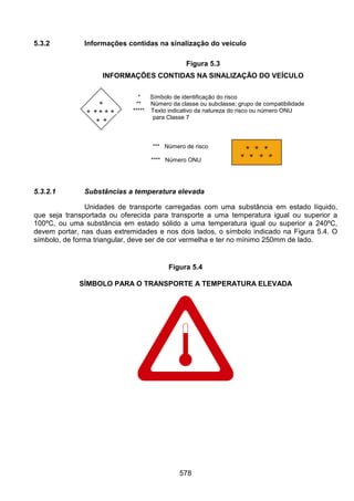 Resolução 420 antt