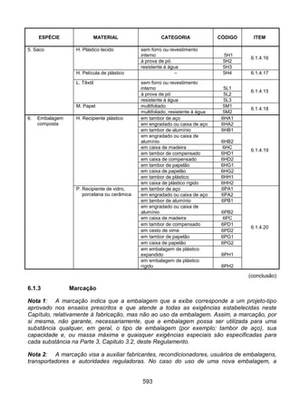 Resolução 420 antt
