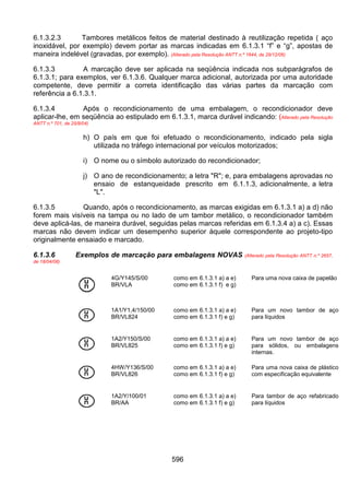 Resolução 420 antt