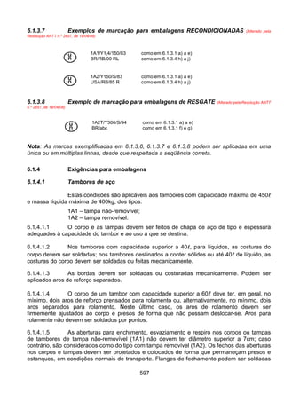 Resolução 420 antt