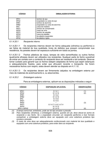 Resolução 420 antt