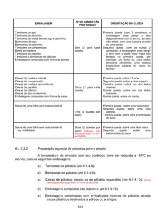 Resolução 420 antt