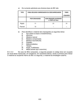 Resolução 420 antt