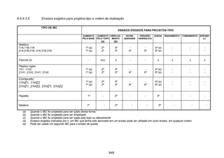 Resolução 420 antt