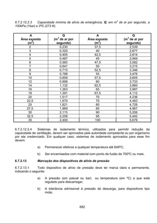 Resolução 420 antt