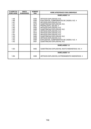 Resolução 420 antt