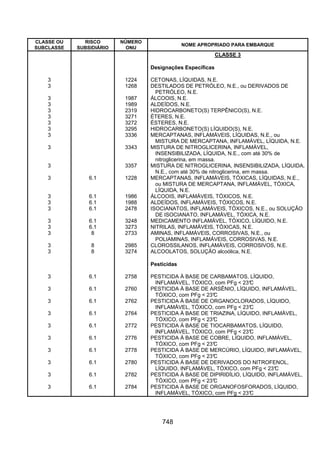 Resolução 420 antt