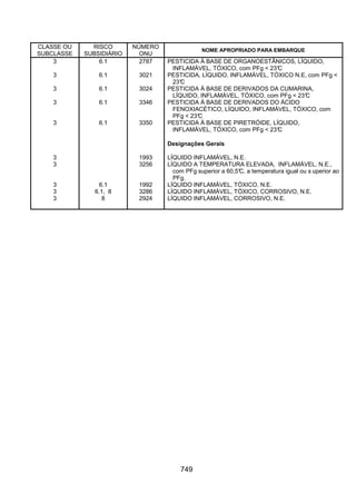 Resolução 420 antt