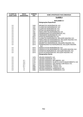 Resolução 420 antt