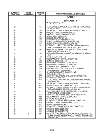 Resolução 420 antt