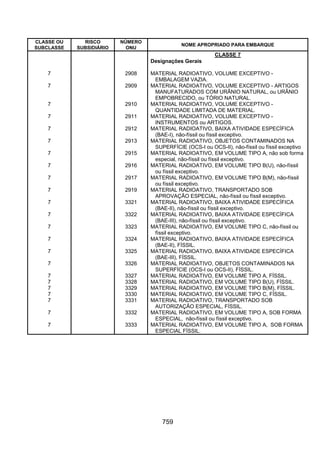 Resolução 420 antt