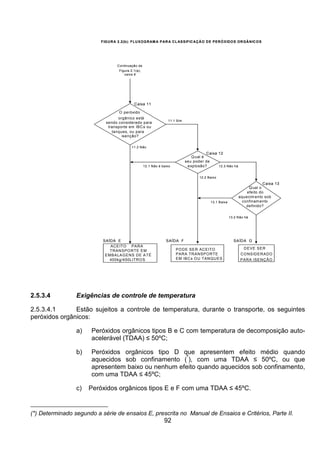 92
2.5.3.4 Exigências de controle de temperatura
2.5.3.4.1 Estão sujeitos a controle de temperatura, durante o transporte, os seguintes
peróxidos orgânicos:
a) Peróxidos orgânicos tipos B e C com temperatura de decomposição auto-
acelerável (TDAA) ≤ 50ºC;
b) Peróxidos orgânicos tipo D que apresentem efeito médio quando
aquecidos sob confinamento (
*
), com uma TDAA ≤ 50ºC, ou que
apresentem baixo ou nenhum efeito quando aquecidos sob confinamento,
com uma TDAA ≤ 45ºC;
c) Peróxidos orgânicos tipos E e F com uma TDAA ≤ 45ºC.
(*) Determinado segundo a série de ensaios E, prescrita no Manual de Ensaios e Critérios, Parte II.
FIGURA 2.2(b): FLUXOGRAMA PARA CLASSIFICAÇÃO DE PERÓXIDOS ORGÂNICOS
Continuação da
Figura 2.1(a),
caixa 9
orgânico está
sendo considerado para
transporte em IBCs ou
tanques, ou para
isenção?
Qual é
seu poder de
explosão?
Qual o
efeito do
aquecim ento sob
confinamento
definido?
SAÍDA E SAÍDA F SAÍDA G
ACEITO PARA
TRANSPORTE EM
EMBALAGENS DE ATÉ
400kg/450LITROS
PODE SER ACEITO
PARA TRANSPORTE
EM IBCs OU TANQUES
DEVE SER
CONSIDERADO
PARA ISENÇÃO
Caixa 11
11.1 Sim
11.2 Não
Caixa 12
12.1 Não é baixo 12.3 Não há
12.2 Baixo
Caixa 13
13.1 Baixa
13.2 Não há
O peróxido
FIGURA 2.2(b): FLUXOGRAMA PARA CLASSIFICAÇÃO DE PERÓXIDOS ORGÂNICOS
Continuação da
Figura 2.1(a),
caixa 9
orgânico está
sendo considerado para
transporte em IBCs ou
tanques, ou para
isenção?
Qual é
seu poder de
explosão?
Qual é
seu poder de
explosão?
Qual o
efeito do
aquecim ento sob
confinamento
definido?
Qual o
efeito do
aquecim ento sob
confinamento
definido?
SAÍDA E SAÍDA F SAÍDA G
ACEITO PARA
TRANSPORTE EM
EMBALAGENS DE ATÉ
400kg/450LITROS
PODE SER ACEITO
PARA TRANSPORTE
EM IBCs OU TANQUES
DEVE SER
CONSIDERADO
PARA ISENÇÃO
Caixa 11
11.1 Sim
11.2 Não
Caixa 12
12.1 Não é baixo 12.3 Não há
12.2 Baixo
Caixa 13
13.1 Baixa
13.2 Não há
O peróxido
 