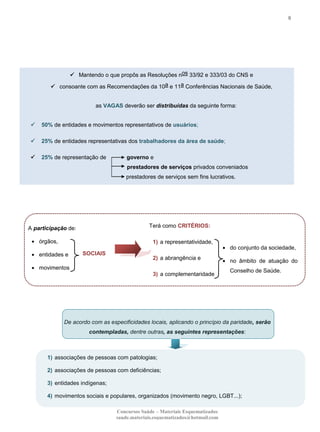 8

 Mantendo o que propôs as Resoluções nos 33/92 e 333/03 do CNS e
 consoante com as Recomendações da 10a e 11a Conferências Nacionais de Saúde,
as VAGAS deverão ser distribuídas da seguinte forma:


50% de entidades e movimentos representativos de usuários;



25% de entidades representativas dos trabalhadores da área de saúde;



25% de representação de

governo e
prestadores de serviços privados conveniados
prestadores de serviços sem fins lucrativos.

Terá como CRITÉRIOS:

A participação de:
órgãos,

1) a representatividade,
do conjunto da sociedade,

entidades e

SOCIAIS

2) a abrangência e

movimentos
3) a complementaridade

no âmbito de atuação do
Conselho de Saúde.

De acordo com as especificidades locais, aplicando o princípio da paridade, serão
contempladas, dentre outras, as seguintes representações:

1) associações de pessoas com patologias;
2) associações de pessoas com deficiências;
3) entidades indígenas;
4) movimentos sociais e populares, organizados (movimento negro, LGBT...);
Concursos Saúde – Materiais Esquematizados
saude.materiais.esquematizados@hotmail.com

 