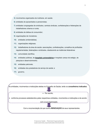 9

5) movimentos organizados de mulheres, em saúde;
6) entidades de aposentados e pensionistas;
7) entidades congregadas de sindicatos, centrais sindicais, confederações e federações de
trabalhadores urbanos e rurais;
8) entidades de defesa do consumidor;
9) organizações de moradores;
10)

entidades ambientalistas;

11)

organizações religiosas;

12)

trabalhadores da área de saúde: associações, confederações, conselhos de profissões

regulamentadas, federações e sindicatos, obedecendo as instâncias federativas
13)

comunidade científica;

14)

entidades públicas, de hospitais universitários e hospitais campo de estágio, de

pesquisa e desenvolvimento;
15)

entidades patronais;

16)

entidades dos prestadores de serviço de saúde; e

17)

governo.

As entidades, movimentos e instituições eleitas no Conselho de Saúde, terão os conselheiros indicados:

Por escrito,
conforme processos estabelecidos pelas respectivas entidades, movimentos e instituições e de acordo
com a sua organização,

Com a recomendação de que ocorra RENOVAÇÃO de seus representantes.

Concursos Saúde – Materiais Esquematizados
saude.materiais.esquematizados@hotmail.com

 