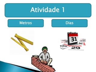 Atividade 1 
Metros Dias 
 