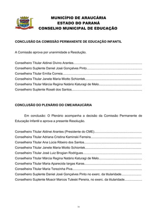 MUNICÍPIO DE ARAUCÁRIA
                              ESTADO DO PARANÁ
                       CONSELHO MUNICIPAL DE EDUCAÇÃO


CONCLUSÃO DA COMISSÃO PERMANENTE DE EDUCAÇÃO INFANTIL


A Comissão aprova por unanimidade a Resolução.


Conselheiro Titular Aldinei Divino Arantes..............................................................................
Conselheiro Suplente Daniel José Gonçalves Pinto...............................................................
Conselheira Titular Emília Correia..........................................................................................
Conselheira Titular Janete Maria Miotto Schiontek................................................................
Conselheira Titular Márcia Regina Natário Katuragi de Melo.................................................
Conselheiro Suplente Roseli dos Santos................................................................................



CONCLUSÃO DO PLENÁRIO DO CME/ARAUCÁRIA


         Em conclusão: O Plenário acompanha a decisão da Comissão Permanente de
Educação Infantil e aprova a presente Resolução.


Conselheiro Titular Aldinei Arantes (Presidente do CME)......................................................
Conselheira Titular Adriana Cristina Kaminski Ferreira..........................................................
Conselheira Titular Ana Lúcia Ribeiro dos Santos.................................................................
Conselheira Titular Janete Maria Miotto Schiontek................................................................
Conselheiro Titular José Luiz Brogian Rodrigues...................................................................
Conselheira Titular Márcia Regina Natário Katuragi de Melo.................................................
Conselheira Titular Maria Aparecida Iargas Karas.................................................................
Conselheira Titular Maria Terezinha Piva...............................................................................
Conselheiro Suplente Daniel José Gonçalves Pinto no exerc. da titularidade.......................
Conselheiro Suplente Moacir Marcos Tuleski Pereira, no exerc. da titularidade....................




                                                             16
 