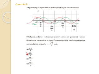 𝜋
4 5𝜋
4
9𝜋
4 13𝜋
4
 