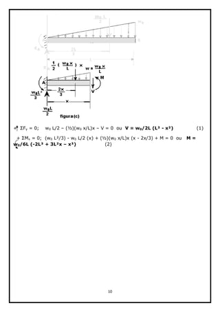 10  
  
                         
y  =  0;;        w0  L/2     (½)(w0  x/L)x     V  =  0    ou    V  =  w0/2L  (L²  -­  x²)          (1)  
     x  =  0;;    (w0  L²/3)  -­  w0  L/2  (x)  +  (½)(w0  x/L)x  (x  -­  2x/3)  +  M  =  0    ou      M  =  
w0/6L  (-­2L³  +  3L²x     x³)         (2)  
  
 