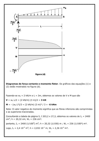 11  
  
             
        
Diagramas  de  força  cortante  e  momento  fletor.  Os  gráficos  das  equações  (1)  e  
(2)  estão  mostrados  na  figura  (d).  
  
Fazendo-­se  w0  =  2  kN/m  e  L  =  3m,  obtemos  os  valores  de  V  e  M  que  são  
V  =  w0  L/2  =  (2  kN/m)  (3  m)/2  =  3  kN    
M  =  -­  (w0  L²)/3  =  (2  kN/m)  (3  m)²  /  3  =  -­6  kNm  
Nota:  O  valor  negativo  do  momento  significa  que  as  fibras  inferiores  são  comprimidas  
e  as  superiores  tracionadas.  
Consultando  a  tabela  da  página  5,  I  203,2  x  27,3,  obtemos  os  valores  de  Ix  =  2400  
cm4
;;  h  =  20,32  cm;;  Wx  =  236  cm³.  
portanto,  Ix  =  2400  (1/1004
)  m4
;;  h  =  20,32  (1/100)  m  ;;  Wx  =  236  (1/100³)  m³.  
Logo,  Ix  =  2,4  10-­5
  m4
;;  h  =  2,032  10-­1
  m;;  Wx  =  2,36  10-­4
  m³.  
 