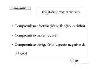 COMPROMISSO
  COMPROMISSO

                   FORMAS DE COMPROMISSO




• Compromisso afectivo (identificação, carinho)

• Compromisso moral (dever)

• Compromisso obrigatório (aspecto negativo da

  relação)
 