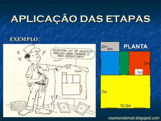 APLICAÇÃO DAS ETAPAS EXEMPLO: resolvendomat.blogspot.com 