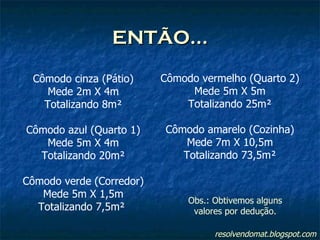 ENTÃO... Cômodo cinza (Pátio) Mede 2m X 4m Totalizando 8m² Cômodo azul (Quarto 1) Mede 5m X 4m Totalizando 20m² Cômodo verde (Corredor) Mede 5m X 1,5m Totalizando 7,5m²  Cômodo vermelho (Quarto 2) Mede 5m X 5m Totalizando 25m² Cômodo amarelo (Cozinha) Mede 7m X 10,5m Totalizando 73,5m² Obs.: Obtivemos alguns valores por dedução. resolvendomat.blogspot.com 