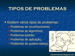 TIPOS DE PROBLEMAS Existem vários tipos de problemas: Problemas de reconhecimento; Problemas de algoritmos; Problemas-padrão; Problemas de aplicação; Problemas de quebra-cabeça. resolvendomat.blogspot.com 