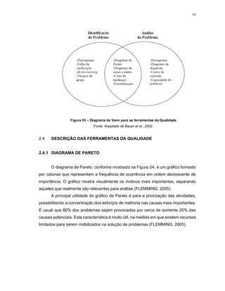 18
Figura 03 – Diagrama de Venn para as ferramentas da Qualidade
Fonte: Adaptado de Bauer et al., 2002.
2.4 DESCRIÇÃO DAS FERRAMENTAS DA QUALIDADE
2.4.1 DIAGRAMA DE PARETO
O diagrama de Pareto, conforme mostrado na Figura 04, é um gráfico formado
por colunas que representam a frequência de ocorrência em ordem decrescente de
importância. O gráfico mostra visualmente os motivos mais importantes, separando
aqueles que realmente são relevantes para análise (FLEMMING, 2005).
A principal utilidade do gráfico de Pareto é para a priorização das atividades,
possibilitando a concentração dos esforços de melhoria nas causas mais importantes.
É usual que 80% dos problemas sejam provocados por cerca de somente 20% das
causas potenciais. Esta característica é muito útil, na medida em que existem recursos
limitados para serem mobilizados na solução de problemas (FLEMMING, 2005).
 