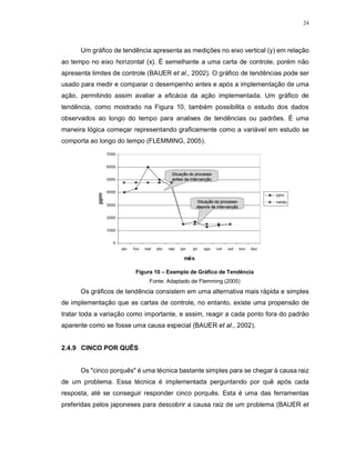 24
Um gráfico de tendência apresenta as medições no eixo vertical (y) em relação
ao tempo no eixo horizontal (x). É semelhante a uma carta de controle, porém não
apresenta limites de controle (BAUER et al., 2002). O gráfico de tendências pode ser
usado para medir e comparar o desempenho antes e após a implementação de uma
ação, permitindo assim avaliar a eficácia da ação implementada. Um gráfico de
tendência, como mostrado na Figura 10, também possibilita o estudo dos dados
observados ao longo do tempo para analises de tendências ou padrões. É uma
maneira lógica começar representando graficamente como a variável em estudo se
comporta ao longo do tempo (FLEMMING, 2005).
Figura 10 – Exemplo de Gráfico de Tendência
Fonte: Adaptado de Flemming (2005)
Os gráficos de tendência consistem em uma alternativa mais rápida e simples
de implementação que as cartas de controle, no entanto, existe uma propensão de
tratar toda a variação como importante, e assim, reagir a cada ponto fora do padrão
aparente como se fosse uma causa especial (BAUER et al., 2002).
2.4.9 CINCO POR QUÊS
Os "cinco porquês" é uma técnica bastante simples para se chegar à causa raiz
de um problema. Essa técnica é implementada perguntando por quê após cada
resposta, até se conseguir responder cinco porquês. Esta é uma das ferramentas
preferidas pelos japoneses para descobrir a causa raiz de um problema (BAUER et
 