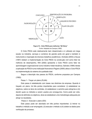 33
Figura 16 – Ciclo PDCA para melhorias “QC Story”
Fonte: Adaptado de Campos (1992)
O Ciclo PDCA está relativamente bem disseminado e é utilizado em larga
escala na indústria, serviços e comércio de grande porte em geral e também é
instrumento e inspiração de diversos trabalhos acadêmicos. Andrade (2003) e Souza
(1997) relatam a implementação do Ciclo PDCA na construção civil como fator de
melhoria de desempenho, Witt (2002) apresenta o Ciclo PDCA como fator de
aprendizagem organizacional numa indústria metal-mecânica, Salviato (1999) retrata
a aplicação do PDCA numa instituição financeira e Pagano (2000) utiliza o Ciclo PDCA
na implementação do sistema de qualidade total.
Segue a descrição dos passos do PDCA, conforme propostos por Campos
(1992).
Passo 1 - Traçar um plano (PLAN)
Este passo é estabelecido com bases nas diretrizes da empresa. Quando é
traçado um plano, há três pontos importantes para considerar: (i) estabelecer os
objetivos, sobre os itens de controles, (ii) estabelecer o caminho para atingi-los e (iii)
decidir quais os métodos a serem usados pra consegui-los. Como pode ser visto,
depois de definidos os objetivos, deve-se estabelecer uma metodologia adequada pra
atingir os resultados.
Passo 2 - Executar o plano (DO)
Este passo pode ser abordado em três pontos importantes: (i) treinar no
trabalho o método a ser empregado, (ii) executar o método e (iii) coletar os dados para
verificação do processo.
 