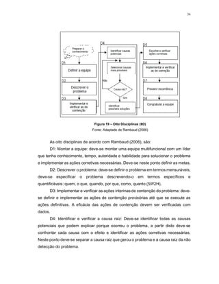 36
Figura 19 – Oito Disciplinas (8D)
Fonte: Adaptado de Rambaud (2006)
As oito disciplinas de acordo com Rambaud (2006), são:
D1: Montar a equipe: deve-se montar uma equipe multifuncional com um líder
que tenha conhecimento, tempo, autoridade e habilidade para solucionar o problema
e implementar as ações corretivas necessárias. Deve-se neste ponto definir as metas.
D2: Descrever o problema: deve-se definir o problema em termos mensuráveis,
deve-se especificar o problema descrevendo-o em termos específicos e
quantificáveis: quem, o que, quando, por que, como, quanto (5W2H).
D3: Implementar e verificar as ações interinas de contenção do problema: deve-
se definir e implementar as ações de contenção provisórias até que se execute as
ações definitivas. A eficácia das ações de contenção devem ser verificadas com
dados.
D4: Identificar e verificar a causa raiz: Deve-se identificar todas as causas
potenciais que podem explicar porque ocorreu o problema, a partir disto deve-se
confrontar cada causa com o efeito e identificar as ações corretivas necessárias.
Neste ponto deve-se separar a causa raiz que gerou o problema e a causa raiz da não
detecção do problema.
 