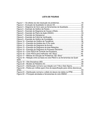 LISTA DE FIGURAS
Figura 1 – Os efeitos da não resolução de problemas.............................................19
Figura 2 – Evolução da Qualidade no século XX.....................................................24
Figura 3 – Diagrama de Venn para as ferramentas da Qualidade...........................30
Figura 4 – Exemplo de Gráfico de Pareto................................................................31
Figura 5 – Exemplo de Diagrama de Causa e Efeito...............................................32
Figura 6 – Exemplo de Plano de Ação (5W2H)........................................................33
Figura 7 – Exemplo de Histograma..........................................................................34
Figura 8 – Exemplo de Folha de Verificação...........................................................34
Figura 9 – Exemplo de Gráfico de Correlação.........................................................35
Figura 10 – Exemplo de Gráfico de Tendência .......................................................36
Figura 11 – Exemplo de Análise dos 5 Por quês......................................................37
Figura 12 – Exemplo de Diagrama de Árvore..........................................................38
Figura 13 – Exemplo de Diagrama de Inter-Relações.............................................39
Figura 14 – Exemplo de Diagrama do Processo Decisório......................................40
Figura 15 – Ciclo PDCA de Controle de Processos.................................................44
Figura 16 – Ciclo PDCA para melhorias “QC Story”................................................45
Figura 17 – Método de Solução de Problemas “QC Story”......................................46
Figura 18 – Relação entre as fases do ciclo PDCA e as ferramentas da Quali-
dade..........................................................................................................................47
Figura 19 – Oito Disciplinas (8D) .............................................................................48
Figura 20 – Modelo de Relatório A3.........................................................................50
Figura 21 – Distribuição normal e sua relação com Três e Seis Sigma...................53
Figura 22 – Partes por milhão (ppm) fora da especificação para vários desvios pa-
drões.........................................................................................................................53
Figura 23 – Distribuição normal e o efeito do desvio de média no PPM..................54
Figura 24 – Principais atividades e ferramentas do ciclo DMAIC ............................55
 