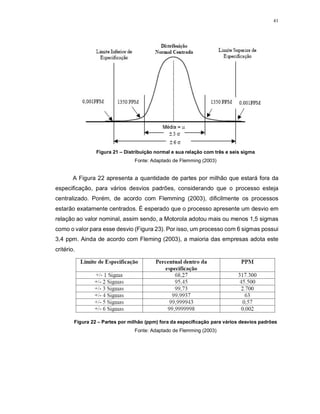 41
Figura 21 – Distribuição normal e sua relação com três e seis sigma
Fonte: Adaptado de Flemming (2003)
A Figura 22 apresenta a quantidade de partes por milhão que estará fora da
especificação, para vários desvios padrões, considerando que o processo esteja
centralizado. Porém, de acordo com Flemming (2003), dificilmente os processos
estarão exatamente centrados. É esperado que o processo apresente um desvio em
relação ao valor nominal, assim sendo, a Motorola adotou mais ou menos 1,5 sigmas
como o valor para esse desvio (Figura 23). Por isso, um processo com 6 sigmas possui
3,4 ppm. Ainda de acordo com Fleming (2003), a maioria das empresas adota este
critério.
Figura 22 – Partes por milhão (ppm) fora da especificação para vários desvios padrões
Fonte: Adaptado de Flemming (2003)
 