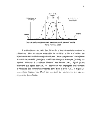 42
Figura 23 – Distribuição normal e o efeito do desvio de média no PPM
Fonte: Flemming (2003)
A novidade proposta pelo Seis Sigma foi a integração de ferramentas já
conhecidas, como o controle estatístico de processo (CEP) e o projeto de
experimentos, em uma metodologia chamada de DMAIC. A sigla DMAIC corresponde
as inicias de: D-define (definição), M-measure (medição), A-analysis (análise), I—
Improve (melhoria) e C—control (controle) (FLEMMING, 2003). Aguiar (2002)
acrescenta que, apesar do DMAIC ser a abordagem mais empregada, existe também
a integração das ferramentas utilizando como base o ciclo PDCA. A Figura 24
apresenta as etapas do ciclo DMAIC com seus objetivos e as interações com algumas
ferramentas da qualidade.
 