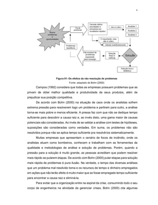 9
Figura 01- Os efeitos da não resolução de problemas
Fonte: adaptado de Bohn (2000)
Campos (1992) considera que todas as empresas possuem problemas que as
privam de obter melhor qualidade e produtividade de seus produtos, além de
prejudicar sua posição competitiva.
De acordo com Bohn (2000) na situação de caos onde os analistas sofrem
extrema pressão para resolverem logo um problema e partirem para outro, a análise
torna-se mais pobre e menos eficiente. A pressa faz com que não se dedique tempo
suficiente para descobrir a causa raiz e, ao invés disto, uma gama maior de causas
potenciais são consideradas. Ao invés de se validar a análise com testes de hipóteses,
suposições são consideradas como verdades. Em suma, os problemas não são
resolvidos porque não se aplica tempo suficiente pra resolvê-los sistematicamente.
Muitas empresas que apresentam o cenário de focos de incêndio, onde os
analistas atuam como bombeiros, conhecem e trabalham com as ferramentas da
qualidade e metodologias de análise e solução de problemas. Porém, quando a
pressão para a solução é muito grande, as pessoas acreditam que podem resolver
mais rápido se pularem etapas. De acordo com Bohn (2000) pular etapas para solução
mais rápida de problemas é pura ilusão. Na verdade, o tempo das diversas análises
que um problema mal resolvido toma e os recursos de tempo e dinheiro empregados
em ações que não terão efeito é muito maior que se fosse empregado tempo suficiente
para encontrar a causa raiz e eliminá-la.
Para evitar que a organização entre na espiral da crise, consumindo todo o seu
corpo de engenheiros na atividade de gerenciar crises, Bohn (2000) cita algumas
 